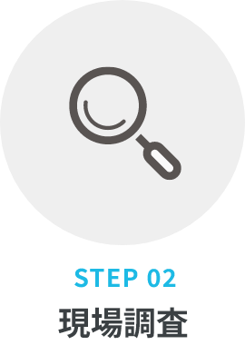 現場調査